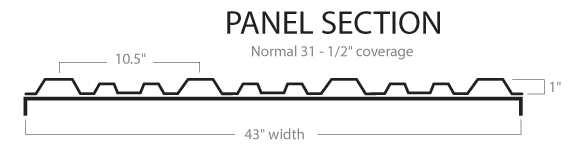 r-panel-section