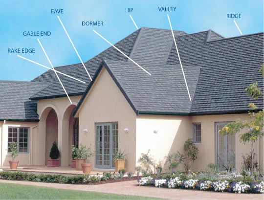 roof-tech