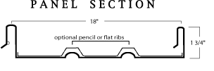 s200-panel-section